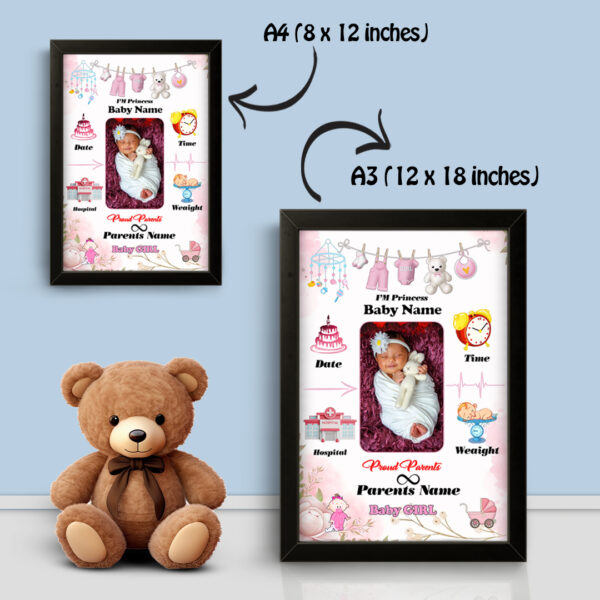 Little Miracle Frame